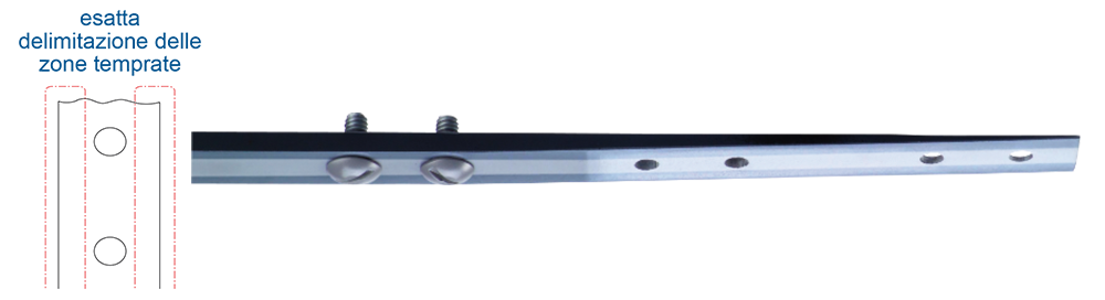 Esatta delimintazione delle zone temperate